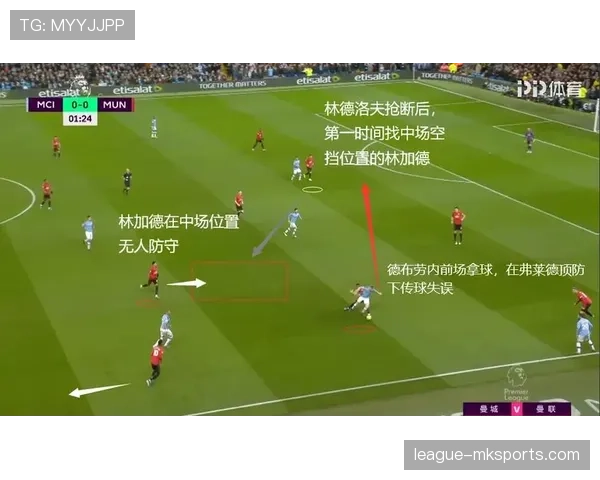 德布劳内传中与边路调度如何实现进攻多样化