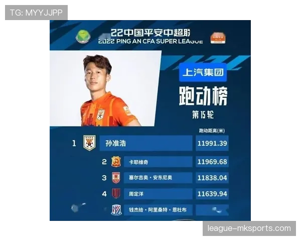 孙准浩这训练强度，自律到让人怀疑他是不是偷偷开了挂