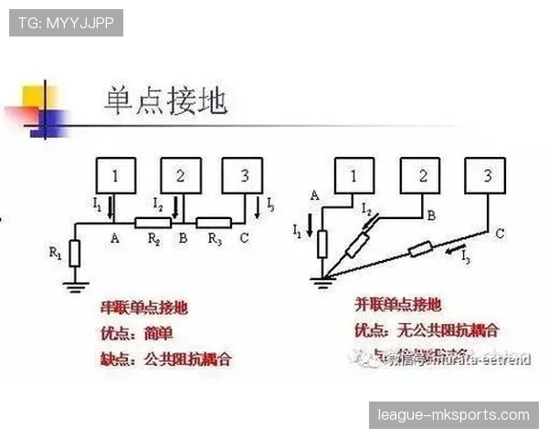 托蒂与亨利在射门决策上出现分化，由单点驱动转向多点参与趋势